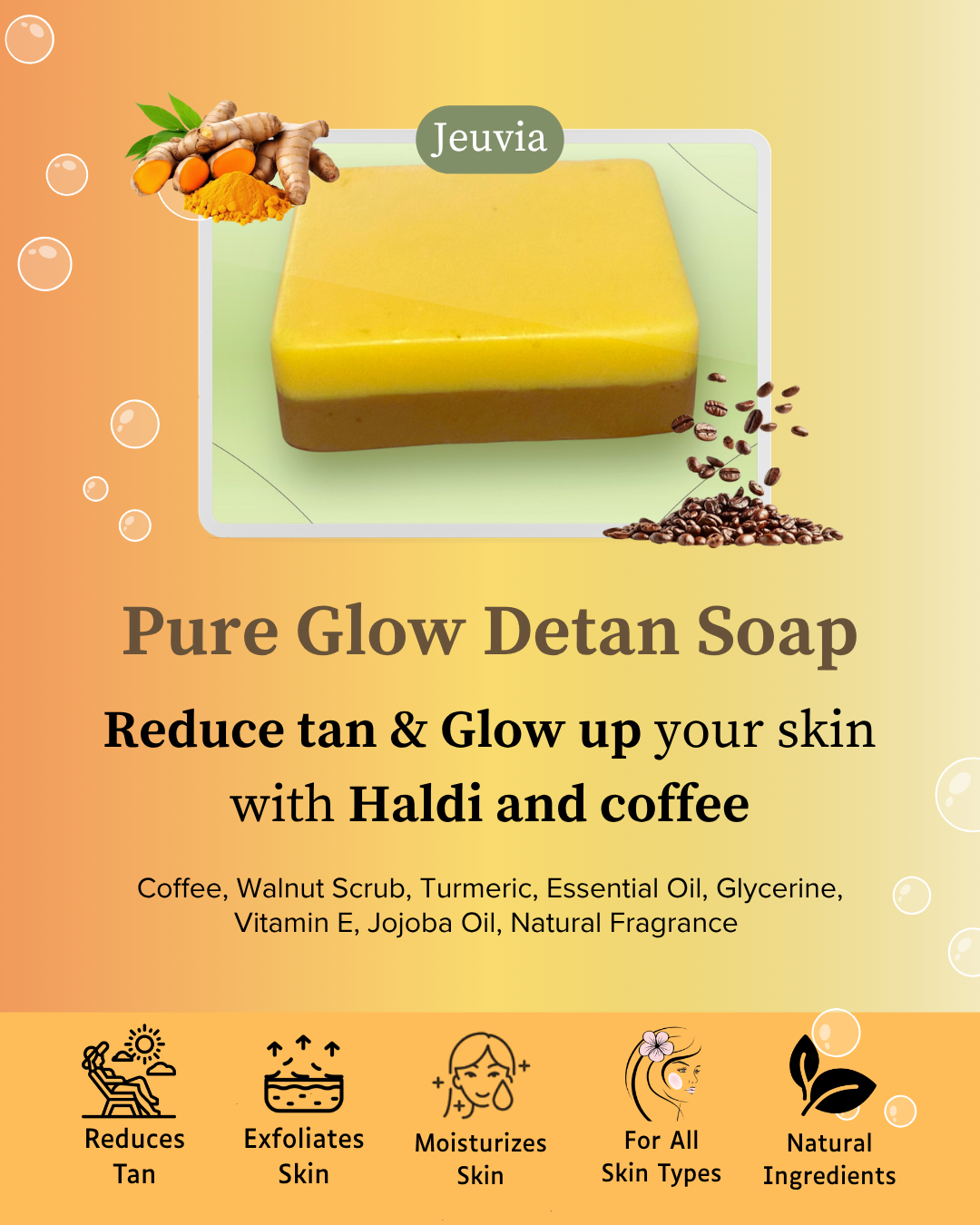 PURE GLOW DETAN SOAP (HALDI AND COFFEE) {Pack of 2 )